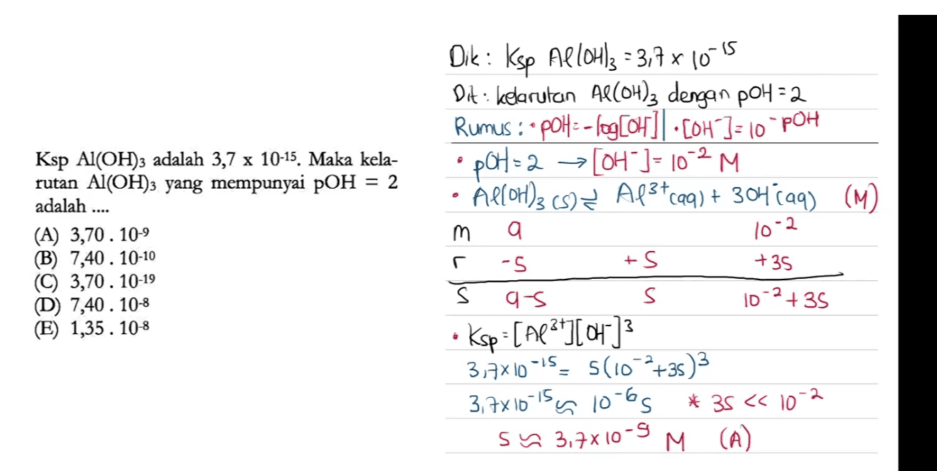 Ksp Al(OH)3 adalah 3,7 x 10-15. Maka kela- rutan Al(OH)3 yang mempunyai pOH 2 = adalah .... m 10-2 r Dik: Ksp Allohlz = 3,7 x 10-15 Dit: kelarutan Al(OH)3 dengan poh=2 Rumus : • poht=-log[of].[OH-] = 10-POH pot-2 →[OH-] = 10-2 M • AllOH)3 (5) = Af3+caq) + 304(aq) (M) a + s +35 9-5 10-2+35 • Ksp [Alz'][01] 3.7x10-15 5(10-2+353 3,7*10-15 a 10-65 * 35 << 10-2 S 3.7x10-SM (A) (A) 3,70. 10-9 (B) 7,40. 10-10 (C) 3,70. 10-19 (D) 7,40. 10-8 (E) 1,35. 10-8 -5 s S 3 