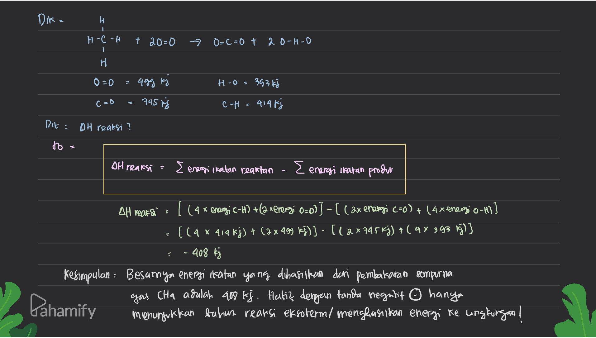 Dika н H I H-C-H I H t 20=0 ㅋ 7 O=C=0 t 20-1-0 0-0 499 kg H-0- 393 kj c=0 745is C-H . 414 kj Dita DH reaksi? to SH reaksi = s energy ikatan reaktan E energi litatan produk . AH reaksi : [(4 x energic-H) +(a verergi 0=0)] - [ Cax energi C=o) + (4 xenerzi 0-1)] [(4 x 414 kj) + (2x 999 Kj)] -((2x795 kj) +(4x393 1g)] - 408 k Kesimpulan = Besarnya energi ikatan yang dihasilkan dan pembakaran sempurna gas CHa adalah 408 kj. Hati? dengan tanda negatit o hanya miehungukkan bahwa reaksi eksoterm/ menghasilkan energi ke ungkungan ! Pahamify 