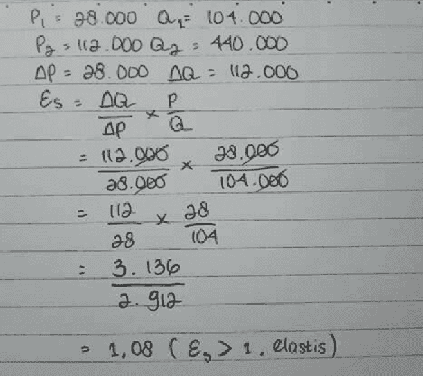 PL = 28.000 Q 104.000 Pg - \2.000 Qs = 440.000 AP - 28.DDO AQ = 112.000 Es na Р AP Q = 112.000 38.000 28.000 104.000 112 38 x х a8 104 3. 136 2.g12 X - > 1,08 ( €, > 1. elastis) 