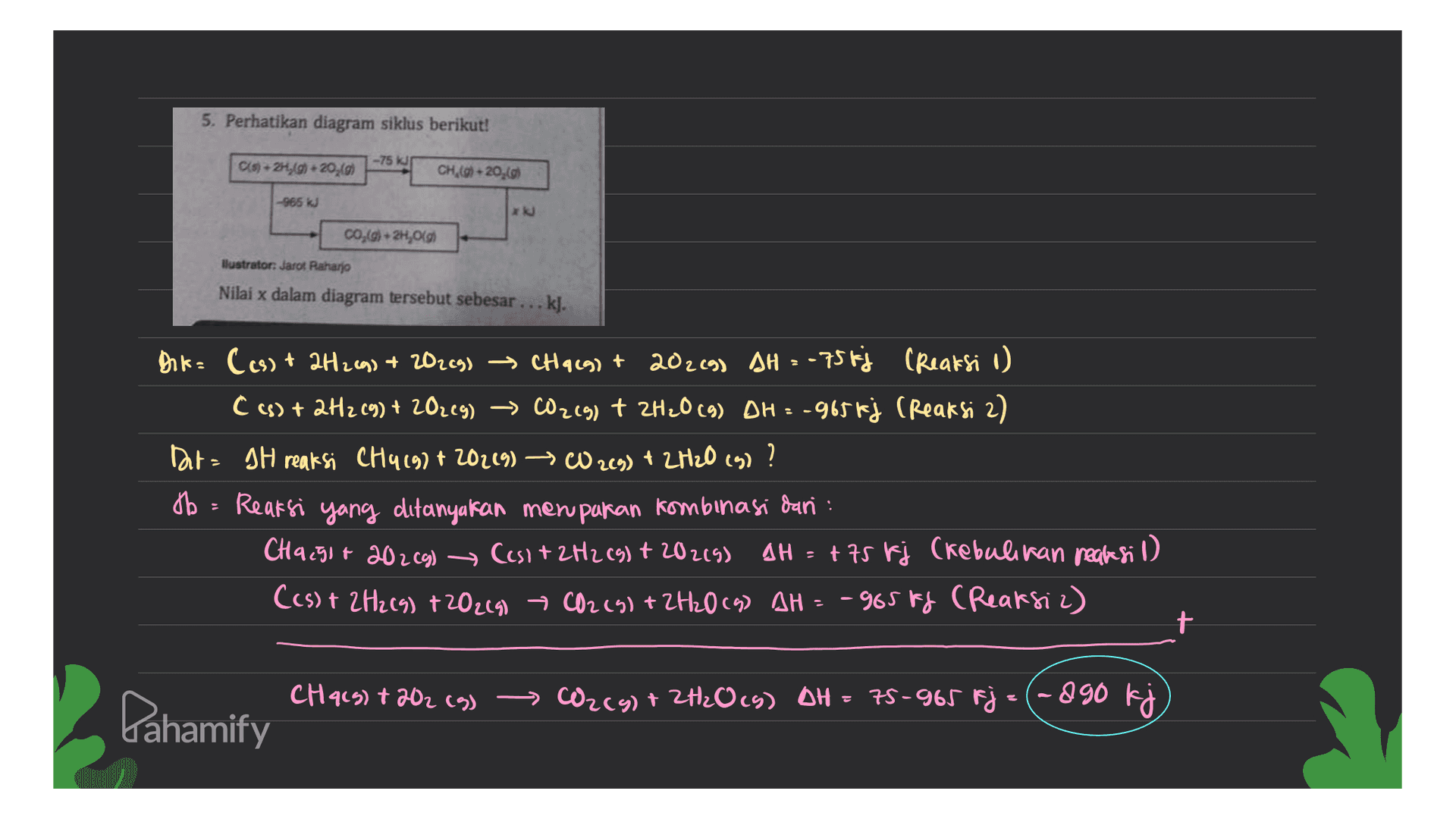 5. Perhatikan diagram siklus berikut! C(s) + 2H,0) +20,(0) -75 kJ CH (9) 20,0 965 kJ CO,@2H, Oh llustrator. Jarot Raharjo Nilai x dalam diagram tersebut sebesar ... kl. Dik= (cs) + 2H269) + 202c9) → (49(g) + 202c9) AH = -75 kj (Reaksi 1) C (s) + 2H2 (9) + 2021g) → CO2eg) + 2H2O (9) DH = -965kj (Reaksi 2) Dat= IH reaksi CH4 (9) + 202 (9) ► 02c9) + 2H2O (9) ? th Reaksi yang ditanyakan menpukan kombinasi dari : CH9.91+ 20 2 (g) → (cs) + 2H2(g) + 20219) AH = +75 Fj Crebulihan reaksi 1) (cs) + 2H2 (9) +20269) CO2(g) + 2H2O (9) AH = -965kg (Reaksiz) CH9c5) +202 (9) Lahamify W2(g) + 2H2O(S) DH = 75-965 Fj = (~990 kj 