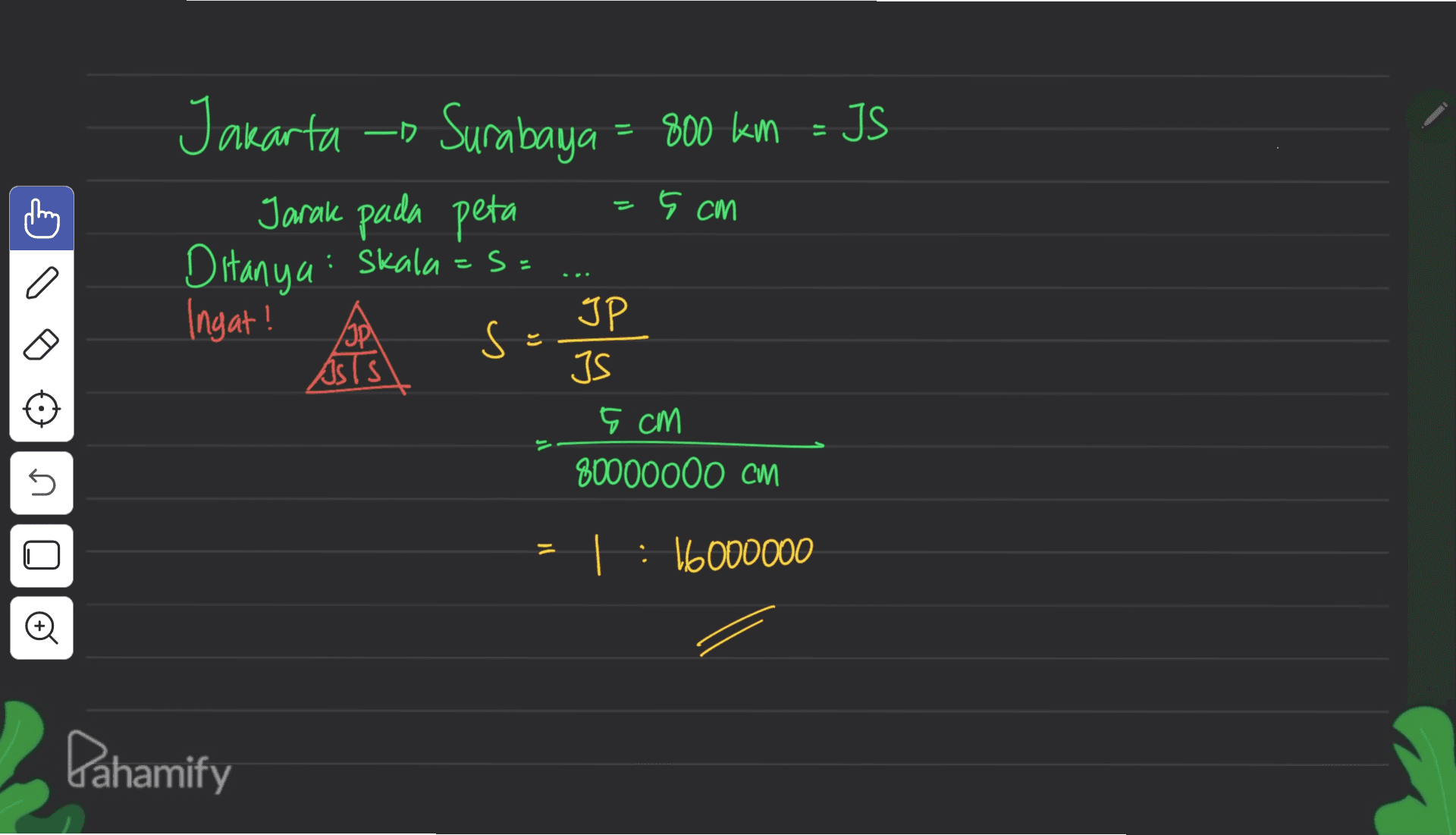 —D = = 5 5 cm Jakarta –o Surabaya = 800 km = JS Jarak pada peta Ditanya: Ingat! S: : Skala=s= s- 는 /IP Asis 3P JS 5 cm 80000000 cm 5 1 : 16000000 Dahamify 