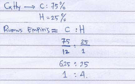 Exty C: 75% H = 25% Rumus Empins CiH 0 75 25 1 。 6,25 25 1:4. 
