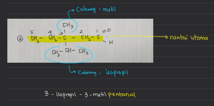 Cabang = metil 대 5. 매 2 CH- 램 to rantai utama H @행 월인 말 대대 to : 'Calang = isopropii 2 3 - isopropil - 3 - mehil Pentanal 