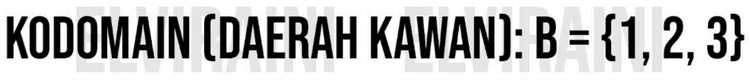 DOMAIN (DAERAH ASAL): A = {X, Y} 
FUNGSI: A B 
RANGE (DAERAH HASIL): B = {1, 2} 
KODOMAIN (DAERAH KAWAN): B = {1, 2, 3} . 