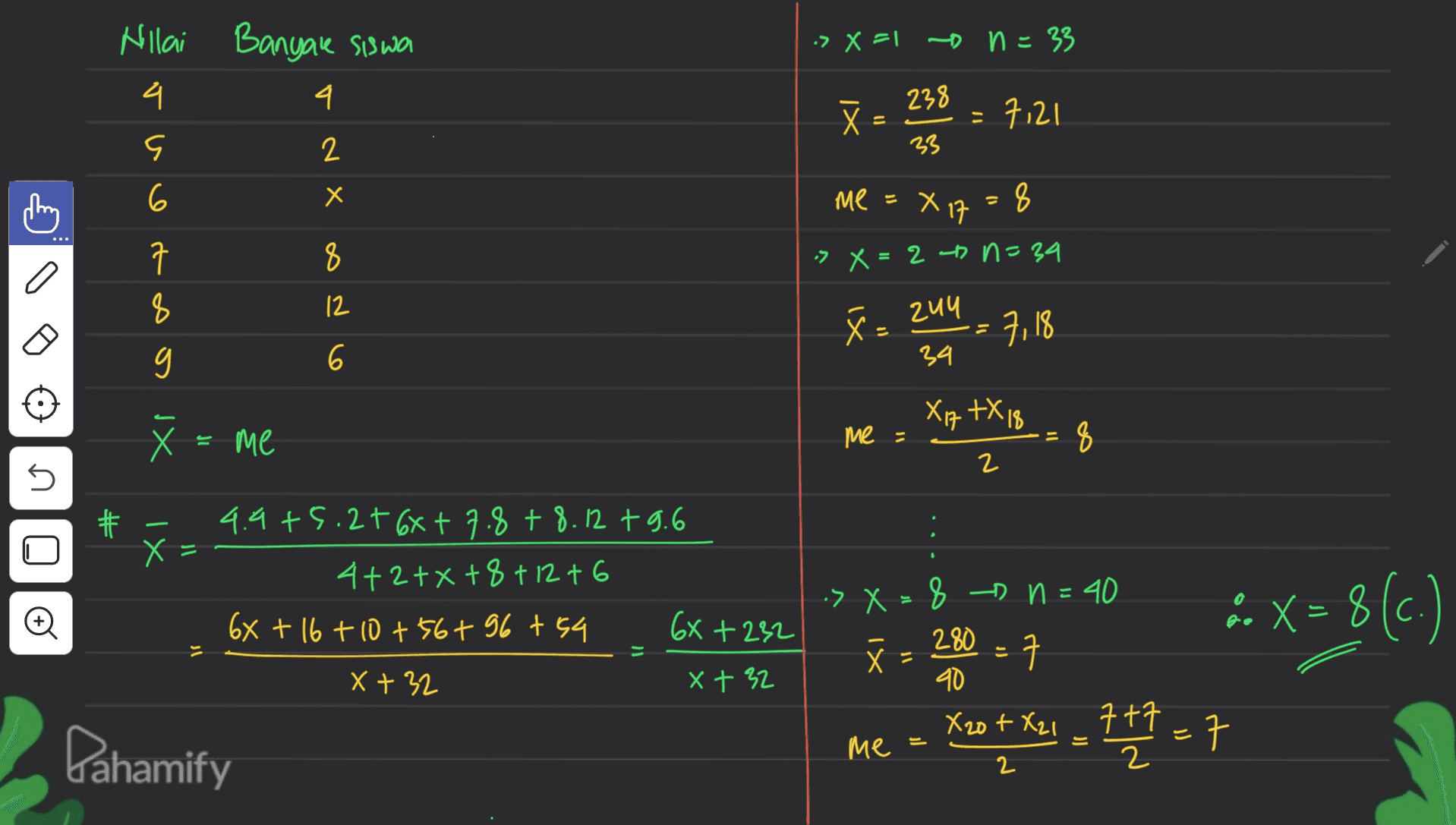 Nillai :> X = 1 » n=33 Banyak siswa 4. 4 238 XL 11 = 7,21 o Nx 2 33 х me = x 17 thing = :8 Tuot so vX 8 > X = 27 n=34 12 ř= zuu - -7,18 6 34 Х ме X7tX 18 me = 2 = 8 5 # - 4.9+5. 2t 68 + 7.8+8.12 +9.6 4+2+x+8+ 12 + 6 66 +16+10+56 + 96 +44 68 +232 -> X XIX 8 n = 40 280 - ㅋ X X +32 x + 32 90 •- X = 81c.) 7 7 X20 + X21 = 7+7=7 Dahamify Me 2 