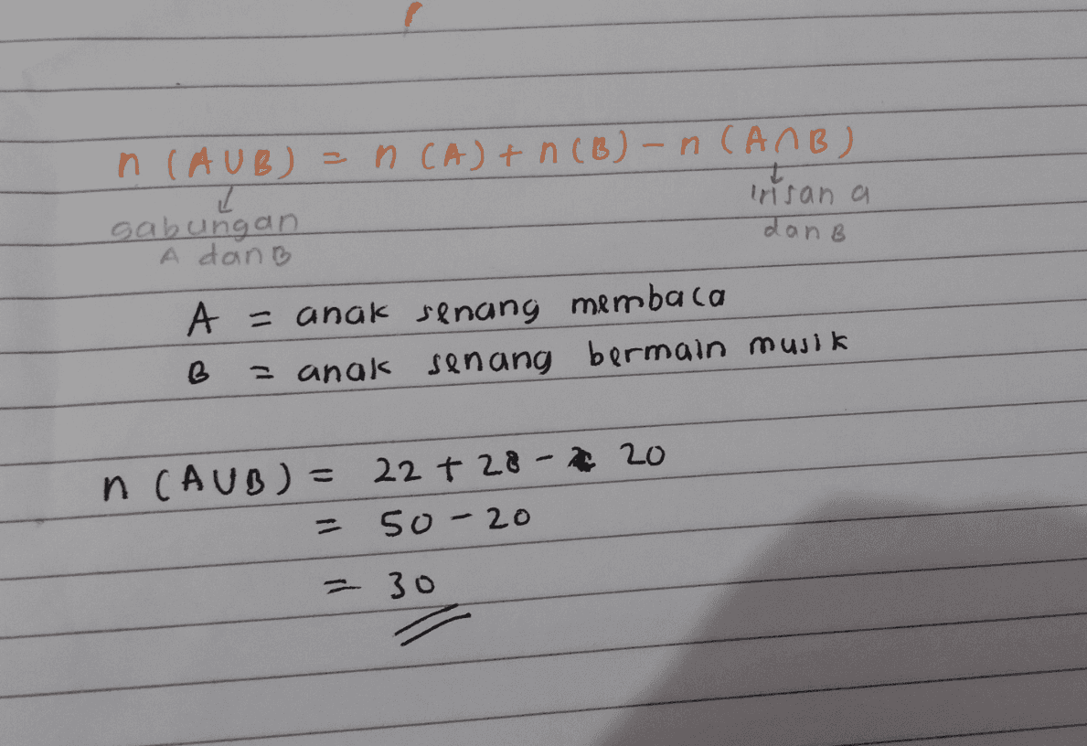 n (AUB) = nCA) + n(B)-n(ANB) insan a sabungan A dan dan B A = anak senang membaca B = anak senang bermain musik n CAUB) = 22+28 20 50-20 - 30 