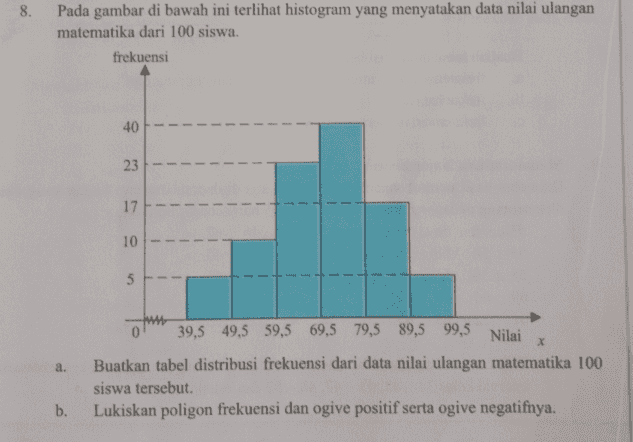 8. Pada gambar di bawah ini terlihat histogram yang menyatakan data nilai ulangan matematika dari 100 siswa. frekuensi 40 23 -- - 17 10 - - 5 -- X a. 39,5 49,5 59,5 69,5 79,5 89,5 99,5 Nilai Buatkan tabel distribusi frekuensi dari data nilai ulangan matematika 100 siswa tersebut. Lukiskan poligon frekuensi dan ogive positif serta ogive negatifnya. b. 