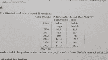 Selamat mengerjakan Wika diketahui tabel indeks seperti di bawah ini: TABEL INDEKS HARGA DAN JUMLAH BARANG "X" TAHUN 2000 - 2005 Tahun Indeks Indeks Jumlah 2000 97,5 86,8 2001 85.4 99.4 2002 100 100 2003 123.4 1243 2004 137,5 130,5 2005 142,3 1332 2002 - 100 ntukan indeks harga dan indeks jumlah barunya jika waktu dasar dirubah menjadi tahun 200 