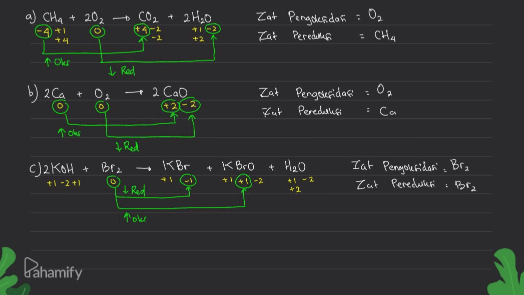 a) CH4 + 202 CO2 + 2H₂O (+4-2 CA +1 Zat Pengokadasi : 02 Zat Peredelus = CHA O +1 +2 + 4 - 2 ↑ Oks t Red b) 2(a + 2 CaO 02 oo 2 Zat Pengoesidagi fut Peredulesi O (+28-2 Ca a oks C) 2 KOH & Red Bra o te Red + K Br + K Bro + H₂O Iat Pengolesidas' Bra Zat Perechuksi : Рэг, + 1 +1 -2 +1 -2 *- 2 +2 roker Pahamify 