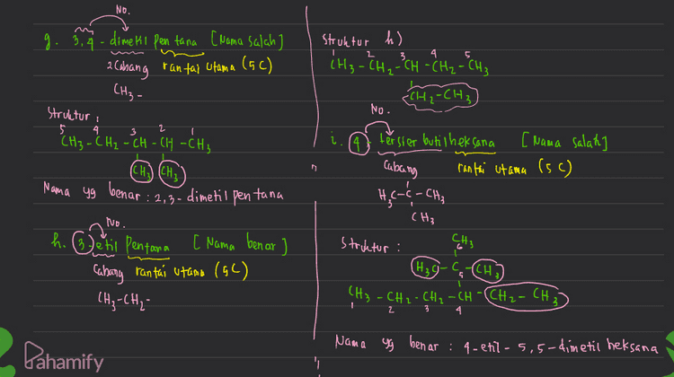 NO. g. 5, 3 - dimeki Pentana [nama Salah] 2 cabang rantai utama (GC) Struktur h) (H3 - CH₂ - CH - CH₂ - CH2 (CH₂-CH3 CH₃- Struktur NO. 2 {{H3 - CH₂ - CH - CH-CH3 i n Cabang (CH₂) (CH₃ benar: tersier butil heksana [ Nama salah rantai utama (52) HC-C- CHA (H₃ Nama yg : 2,3-dimetil pentana tud. struktur : CH3 h. Bestil pentana [ Nama benar] cabang rantai utama (GC) CH₃-CH₂- 139-(CH) (H3 - CH2 - CH₂ - CH - (CH₂- CH 13 2 3 4 Dahamify Nama yg benar : 4-etil-5,5-dimetil heksana 
No. No. e-@j metil Propana [ Nama benar cabang rantai utama (30) 3 cabang 3 る Struktur : 2 CH3 -CH-CH₃ сн. No f. 6 ekil butana c. 2,3,19 - trimetil pentana [ Nama benar] rantai utama (H₃- Бc Struktur : Сн, -н- сн - 24 - ён, CH CH3 CH d. Getil - metil pentana [ Nama Salan] cabang cahing rantai utama (56) CH₃-CH₂ CH₃ - struktur : CH₃ -CH₂ - CH - CH₂-CH₂-CH₃ (CH2-CH] Nama Yg benar : 3.etil heksana NO. No. [ Nama salah cabang rantai utama (4c) CH3 -CH, Struktur L 2 3 4 5 G ²CH₂-CH3 (CH2 CH - {H, - EH, Nama yg benar : 3-metil Pentana Pahamify 
nomor a Beri nomor ujung Tata nama senyawa alkana 1. Tentukan rantai utama (terpanjang) carl dekat Caboing 3. Beri nama l no cabang nama Cabang - alkana * Nama sesuai urutan abjad * Tika ada 2% lebih cabang sama, beri awalan : di =2, tri 23, tetra = 4, Penta 25, heksa ao, hepta = 7, Okta :8, nonary, of Cabang (CH3-CH₂-) 6-eri propana [ nama salah rantai utama = 3C Struktur : CH3}. <H - CH3 &H - CH₂ ? nama yg benar: зан, -сн, 2-metil butana Tho. No. b. (2) metil of etil-butana [nama salah] rantai utama = 4C cabang ) Cabang C#3 - CH₃ -CH₂- deka = 10 Struktur : 2 * v cell nama, lakukan : 1) Gambar rantai utamanya 4) Cek lagi CH₃ -CH . CH CH -(CH. 2) Beri nomor 5) Perbaiki p) Letakcan cabang 6) Beri nama Yg benar! Nama yg benar Nama yg benar : 2,3-dimetil pentana Pahamify ACH, SCH₃ 