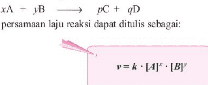 xA + yB PC + qD persamaan laju reaksi dapat ditulis sebagai: v=k. [A]*. [BP 