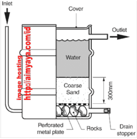 image hosting http://aimyaya.com Sand Coarse Water 300mm 