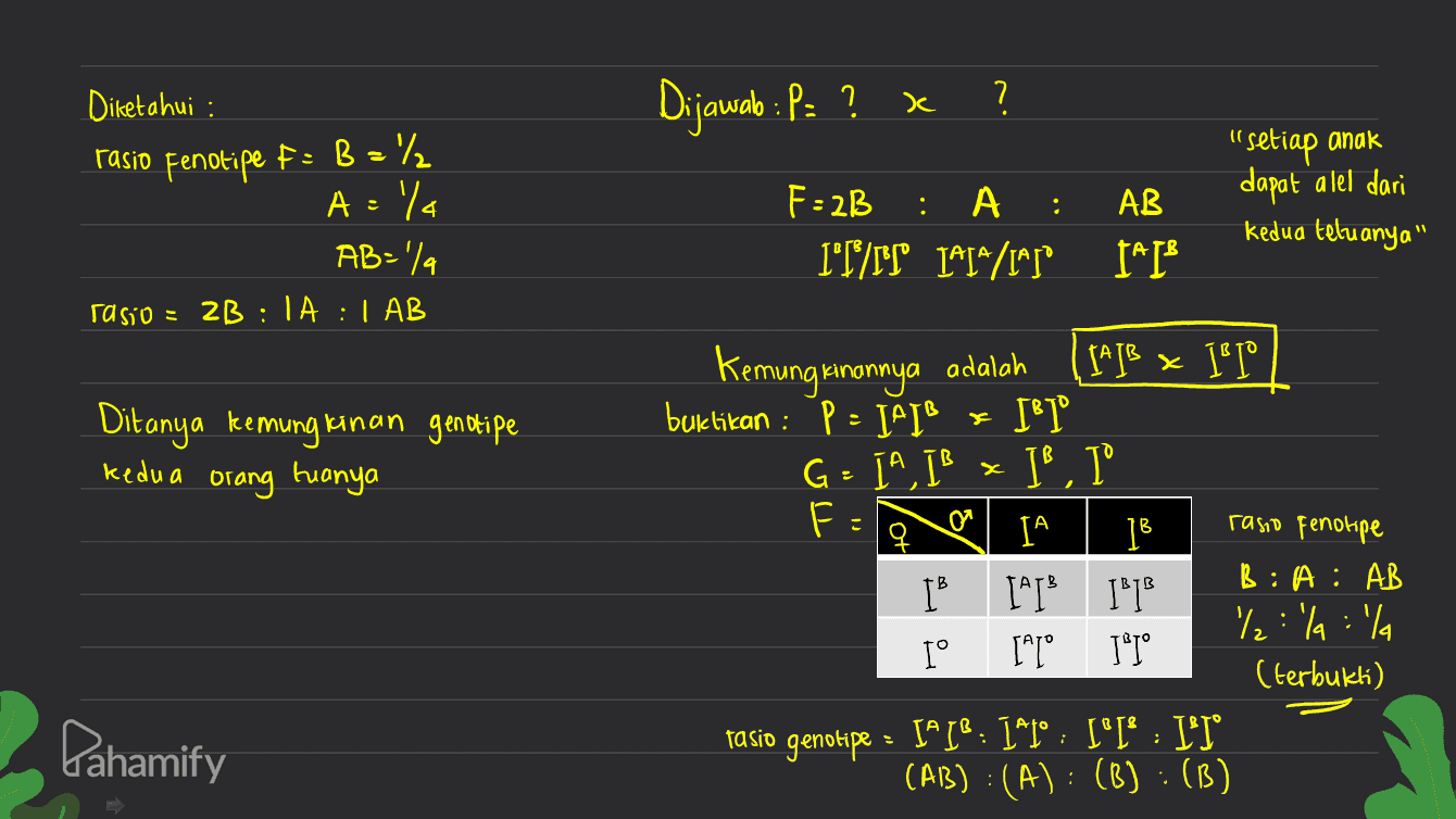 Dijawab :P= ? x х ? Diketahui : rasio fenotipe F= B = 1/2 A: 1/4 "setiap anak dapat a lel dari : : F:2B А IT/ 141"/IT AB JAIB kedua teluanya" AB='/ rasio = 2B : 1A : LAB : Ditanya kemungkinan genotipe kedua orang tuanya Ꭴ rasio fenotipe Kemungkinannya adalah LAJB x 11° buktikan : P = IAD P = JAJB & I'1° [] G 1x ] 1 G = IA, IB Il ° F. IA 1B I' 1913 1® ] B: A : AB %:%:% Iº 141° JI (terbukti) genotipe 3 IA IP: 19° : 1°LE : IºJº (AB) (A): (B) :(B) . : 드 Pahamify tasio 