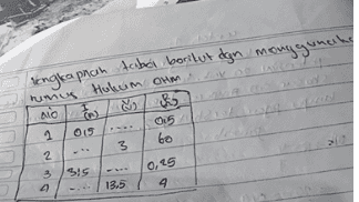 ringkapnian Acabai boritut dgn mengguncha home Holcim Ohm von In 8 015 1 ALO OS 1 2 bo 3 0,45 3 515 13,5 4 