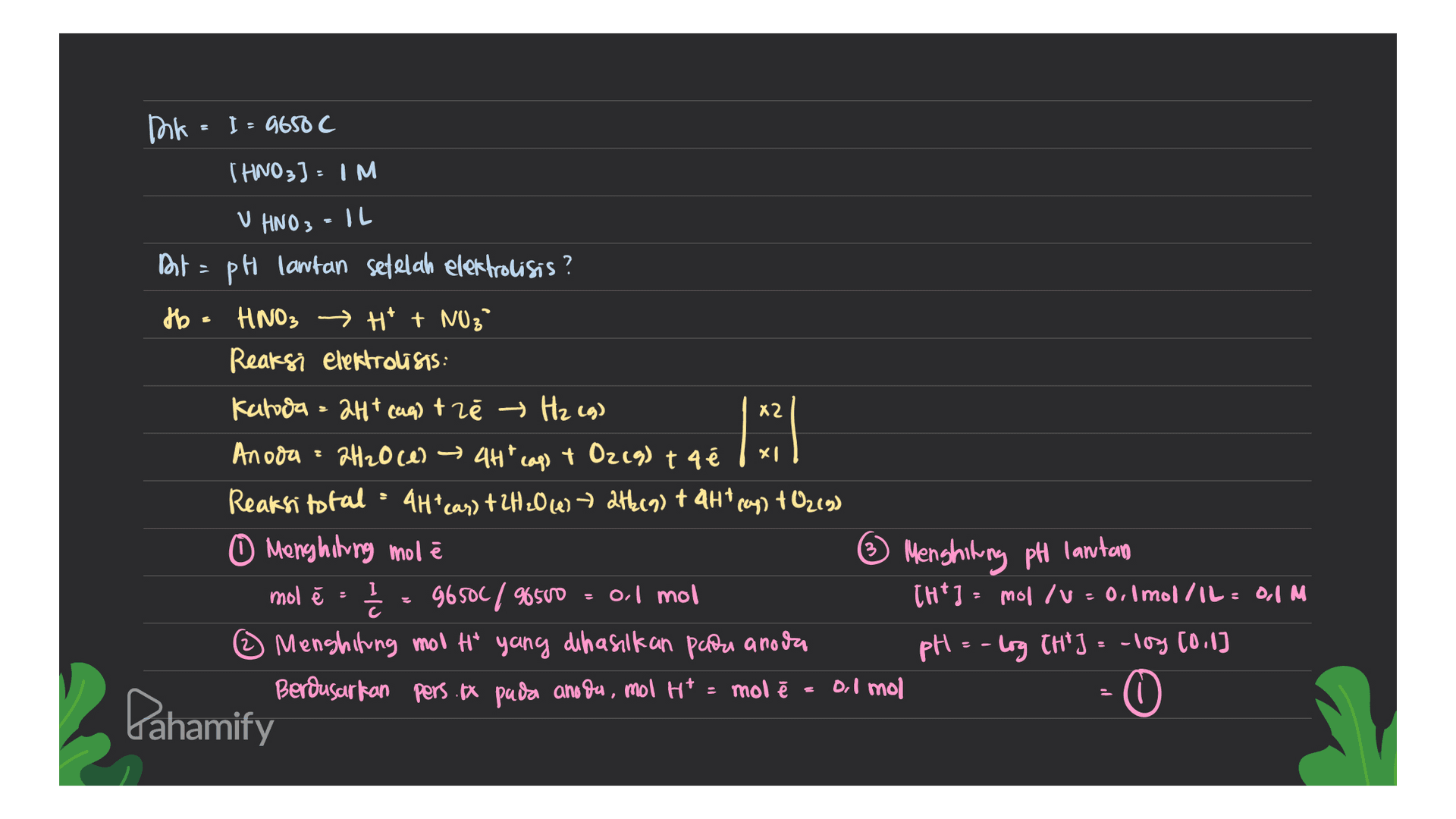Ink= I= 9650c [ HNO3) = IM . V HNO3 = 1L X2 x 1 But = pH lantan setelah elektrolisis? db HNO3 → Hi + NUZ? Reaksi elektrolisis: Katoda = 2H+ (aq) tré → Hz cg) Anoda : 2H20 (1)→ 44" cap) + O2(g) + 4 é Reaksitotal = 4Htcas) + 2H20 (4) 24619) taht cay) +0219) 127 O2 0 Menghitung mol ē mol ě = = 9650 / 9500 / orl mol ② Me niting mol Ht yang dihasilkan paon anoda Berousarkan pers.cx pada ano Du, mol Ht mol © Menghitung pti lanterna pH I c TH*] = mollu Oromol/lL= 0,1 M = - pH = -log (ht] = -105 10.1] oil mol יו Pahamify 0 