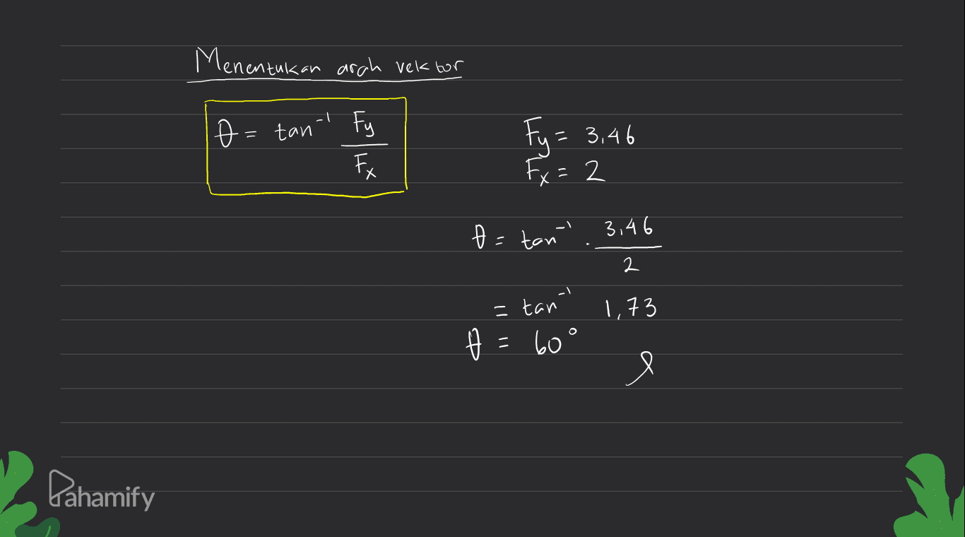 Menentukan arah vektor e = tan Fy Fx F Fy- = 3,46 Fx = 2 t= tont. 3,46 2 2 = tan 1,73 H = 60° Pahamify 