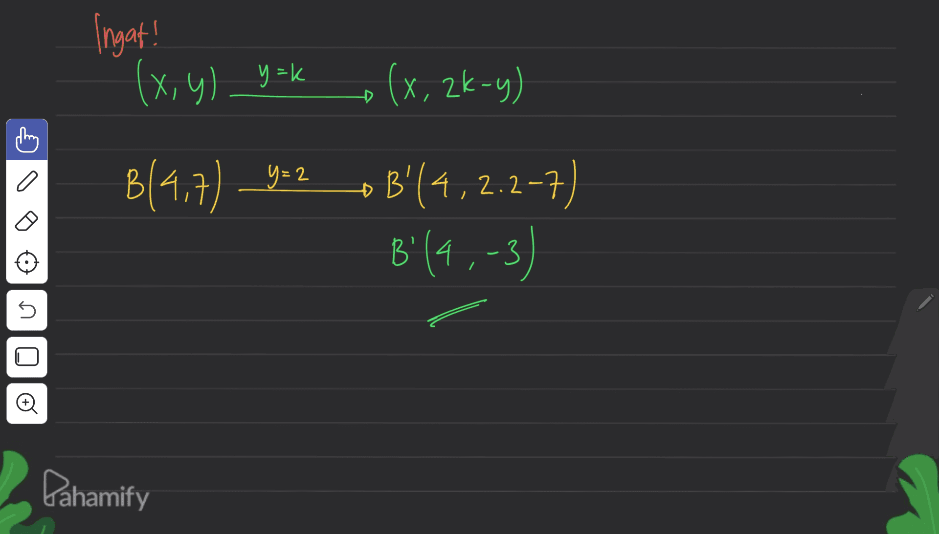 Ingat! (x,y) y=k k (x, 2k-y) B(4,7) _y=2 2 3 B'(4,2.2-7) B'(4,-3) U U o Dahamify 