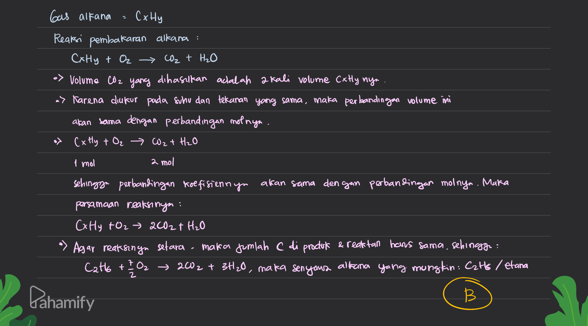 CxHy Gas alfana Reaksi pembakaran alkana : CxHy t Q → CO2 + H₂O e> Volume CO2 yang dihasilkan adalah 2 Kali volume Catly nya a> Karena diukur pada suhu dan tekanan yang sama, maka perbandingan volume ini akan sama dengan perbandingan molnya. > Cx Hy + O₂ CO2 + H₂O 1 mol 2 mol sehingga perbandingan koefisiennyn akan sama dengan perbandingan molnyn. Maka persamaan reaksinyn : CxHy +O2 → 2002 + H₂O a) Agar reaksinya setara - maka jumlah c di produk & reaktan hans sama, sehingga Cat6 +2,02 O2 → 2002 + 3420, maka senyans alltana yang mungkin: Cats / etana Dahamify B В 