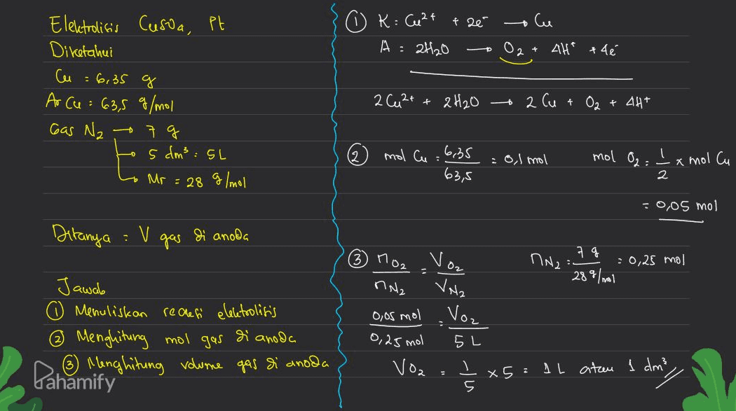 0 K: Ce2t + 2e A: 2H2O P 4H² +4é Elektrolisis Custa, Pt Diketahui Cu 6,35 g Ar Cu = 63,5 g/mol Gas Nz 7 g 5 dm²: SL Mr = 28 g/mol 2 Cu2+ + 2H₂O 2 Cu + O2 + 4H+ 2 mol Cua 6,35 63,5 - Olmol mol O2= x mol Cu 2 - 0,05 mol Ditanya : V gas di anoda Voz 7 g 6 MO2 AN2 : NN2 -0,25 mol 28g/mol Jawab VN2 0,05 mol Voz 5L 0 Menuliskan reakſi elektrolisis ② Menghitung mol gas si anoda Pahamify ③ Menghitung volume gas di anoda 0,25 mol Voz x5: IL atau 1 dm? 5 