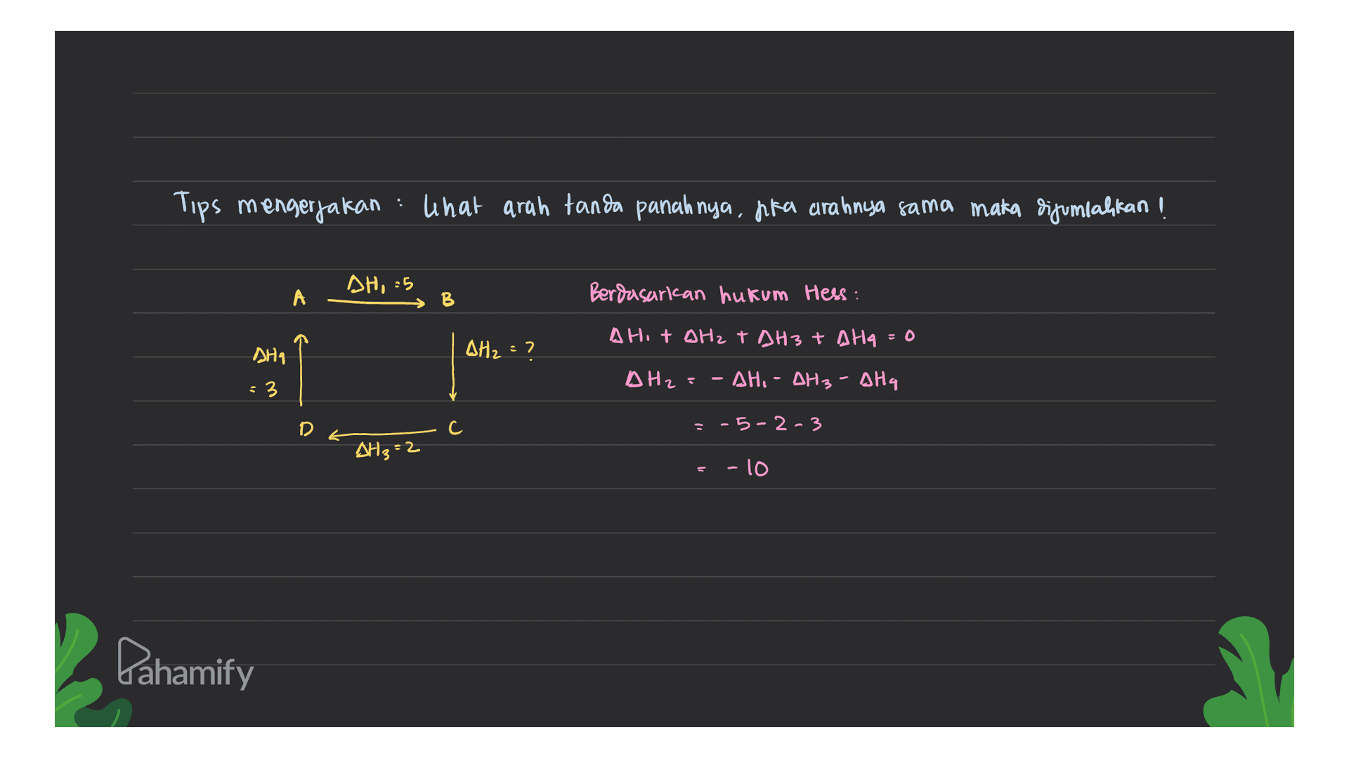 Tips mengerjakan: unat arah tanda panah nya, nka arahnya sama maka siyumlahkan! DH, =5 Berdasarkan hukum Hess: AHIT AH₂ TAH3t Ala AHq AH2 = 7 A Hz . :3 - ΔΗ. - ΔΗ - ΔΗ4 D с C --5-2-3 AH3=2 = -10 Pahamify 