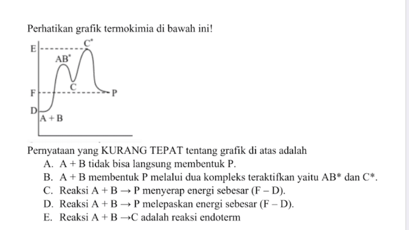Perhatikan grafik termokimia di bawah ini! Ε E AB M F D JA +B Pernyataan yang KURANG TEPAT tentang grafik di atas adalah A. A + B tidak bisa langsung membentuk P. B. A+B membentuk P melalui dua kompleks teraktifkan yaitu AB* dan C*. C. Reaksi A+B → P menyerap energi sebesar (F-D). D. Reaksi A+B → P melepaskan energi sebesar (F-D). E. Reaksi A+B C adalah reaksi endoterm 