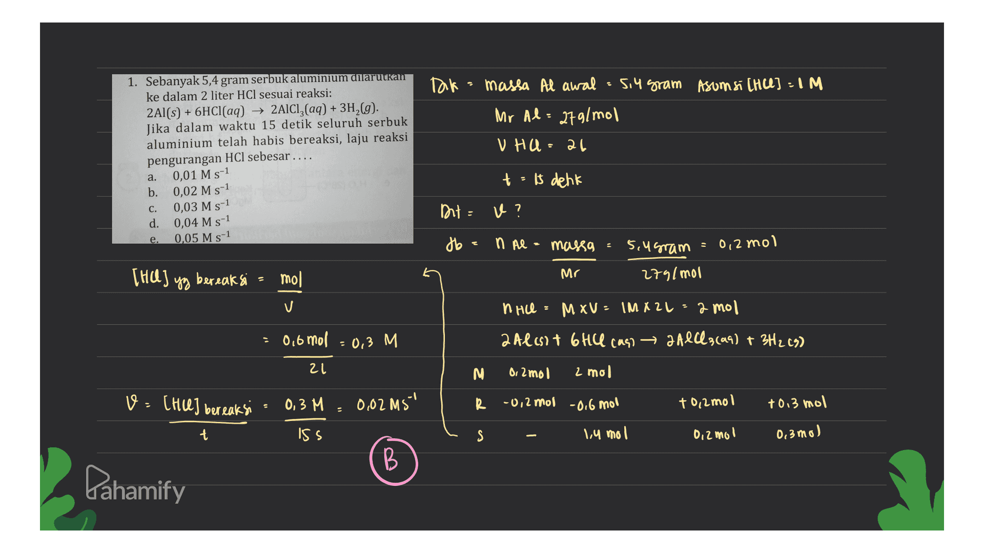 + Tak = massa Al awal 5.4 gram Asumsi (HCl] =1M Mr Al= 27g/mol V Ha=al 1. Sebanyak 5,4 gram serbuk aluminium dilarutkan ke dalam 2 liter HCl sesuai reaksi: 2Al(s) + 6HCl(aq) + 2AlCl3(aq) + 3H2(g). Jika dalam waktu 15 detik seluruh serbuk aluminium telah habis bereaksi, laju reaksi pengurangan HCl sebesar.... 0,01 M s-1 b. 0,02 M s-1 0,03 M s-1 d. 0,04 M s-1 0,05 M s-1 a. t is denk C. Dit = v ? e. db n Al - massa 5,4 gram = 0,2 mol 279/mol [HU] yg bereaksi Mr mol V n HCl = M XV = IMX2V 2 mol 0,6 mol = 0,3 M 2Al(si+ 6HCl cast → AlCl3(aq) + 3H2 (9) 21 ? 0.2 mol 2 mol 0,02M51 R -0,2mor -0.6 mol +0,2mol V = CHUJ bereaksi - 0,3 M iss +013 mol t S - - 1,4 mol 0,3mol 0,2 mol B В Pahamify 