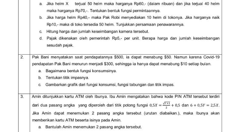 a. Jika helm X terjual 50 helm maka harganya Rp60,- (dalam ribuan) dan jika terjual 40 helm maka harganya Rp70,-. Tentukan bentuk fungsi permintaannya. b. Jika harga helm Rp40,- maka Pak Robi menyediakan 10 helm di tokonya. Jika harganya naik Rp10,- maka di toko tersedia 50 helm. Tunjukkan persamaan penawarannya. C. Hitung harga dan jumlah keseimbangan kamera tersebut. d. Pajak dikenakan oleh pemerintah Rp5,- per unit. Berapa harga dan jumlah keseimbangan sesudah pajak 2. Pak Bani menyatakan saat pendapatannya $500, ia dapat menabung $50. Namun karena Covid-19 pendapatan Pak Bani menurun menjadi $300, sehingga ia hanya dapat menabung $10 setiap bulan. a. Bagaimana bentuk fungsi konsumsinya. b. Tentukan titik impasnya. C. Gambarkan grafik dari fungsi konsumsi, fungsi tabungan dan titik impas. 3. VY +1 2 Amin ditunjukkan kartu ATM oleh Ibunya. Ibu Amin mengatakan bahwa kode PIN ATM tersebut terdiri dari dua pasang angka yang diperoleh dari titik potong fungsi 0,5X = ? - + 0,5 dan 6 +0,5Y = 2,5X. Jika Amin dapat menemukan 2 pasang angka tersebut (urutan diabaikan.), maka Ibunya akan memberikan kartu ATM beserta isinya pada Amin. a Bantulah Amin menemukan 2 pasang angka tersebut. 