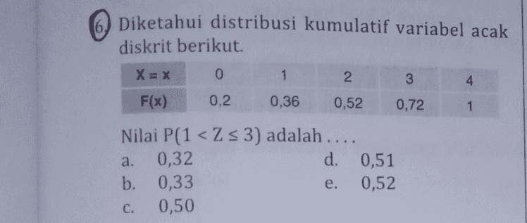 6 Diketahui distribusi kumulatif variabel acak diskrit berikut. X = x 0 1 2 3 4 F(x) 0,2 0,36 0,52 0,72 1 a. Nilai P(1 <Z s 3) adalah .... 0,32 d. 0,51 b. 0,33 0,52 0,50 e. C. 