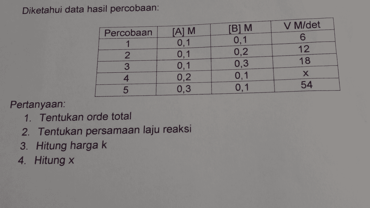 Diketahui data hasil percobaan: [B] M 0,1 0,2 0,3 0,1 0,1 V M/det 6 12 18 Х 54 Percobaan [A] М 1 0,1 2 0,1 3 0,1 4 0,2 5 0,3 Pertanyaan: 1. Tentukan orde total 2. Tentukan persamaan laju reaksi 3. Hitung harga k 4. Hitung x 