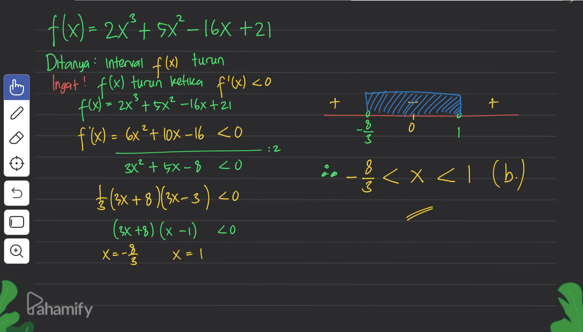 t t f(x) = 2x'+sx?-16x +27 Ditanya : interval f(x) turun Ingat! f(x) turun ketika f'(x) <0 f(x) = 2x² + 5x² - 16x t²i f(x) = 6x?+ 10x –16 <o 3x² + GX-8 co }(3x +8 }(3x-3) <0 (2x +8) (x-1) 20 TULEE in-<x<1 (b) 3 :2 golem oly U Oo X=-8 x=1 3 Pahamify 