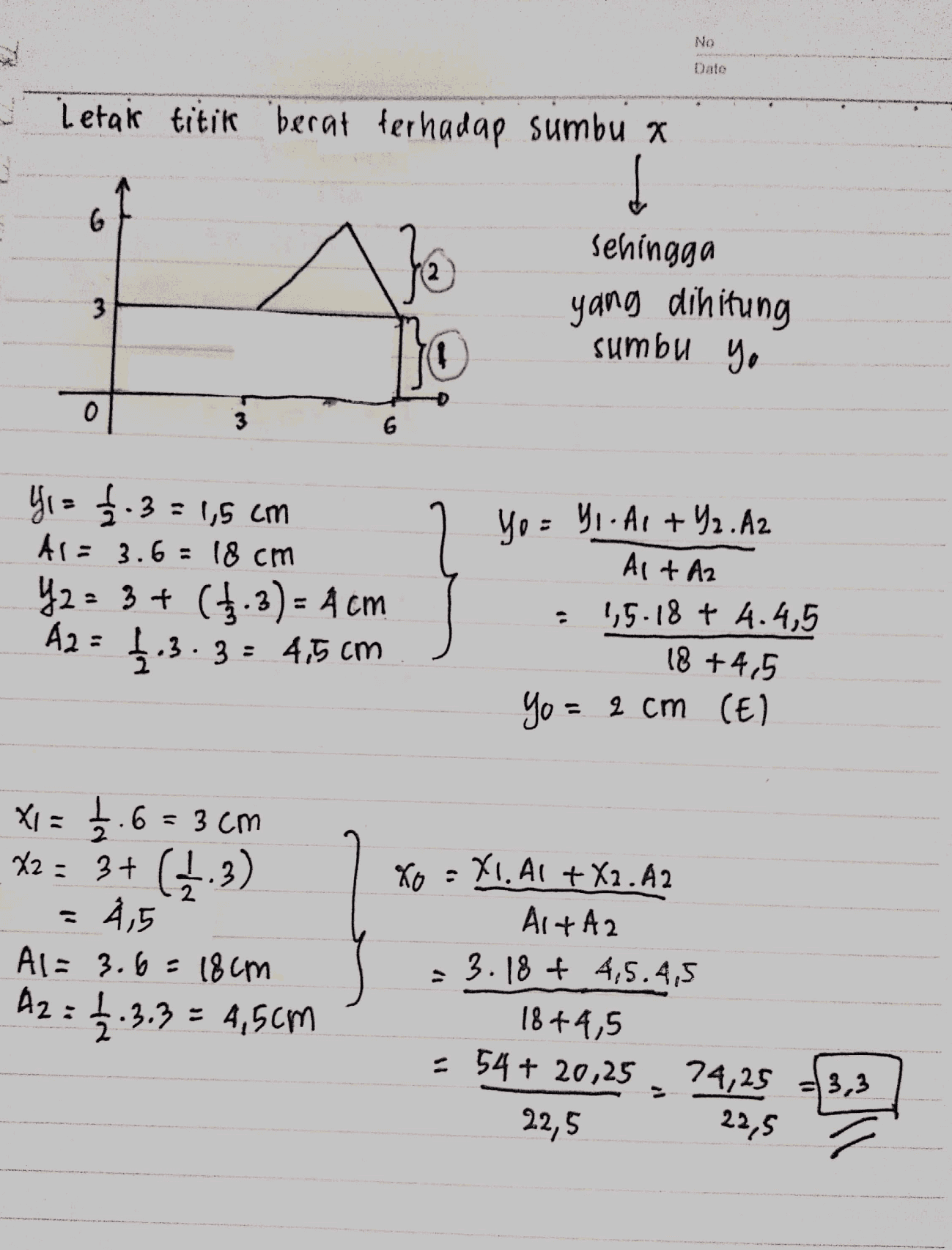 No Letako titik berat terhadap sumbu x Į sehingga yang dihitung sumbu yo 6 Jo 3 0 3 G Yo = YI. AI +Y2.Az Yi= 1/2.3 = 1,5 cm Ar= 3.6=18cm 42= 3+ (1.3) = Å cm. A2 = 1.3.3 = 4,5 cm . Alt Az 1,5-18 + 4.4,5 18 +4,5 yo = 2 cm (E) XI = 1.6 = 3 cm *2= 3+ (1.3) Å,5 Al= 3.6=18cm Az = 1/2.3.3 = 4,5cm Xo = X1. Al +X2.A2 A14A2 3.18+ 4,5.4,5 18+4,5 = 54 + 20,25 74,25 22,5 22,5 13,3 