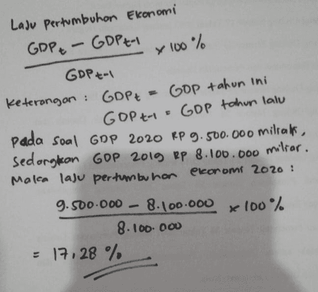 Laju pertumbuhan Ekonomi GPP+ - GDPt-1 x 100% GDPt-1 Keterangan : GDP+ - GOP tahun ini GOP 2-1 = GDP tahun lalu Pada soal GDP 2020 Rp 9.500.000 miliak, sedangkan GOP 2018 Rp 8.100.000 miliar. Maka laju pertumbuhon ekoromi 2020: 9.500.000 - 8.100.000 x 100% 8.100.000 = 17,28 % 