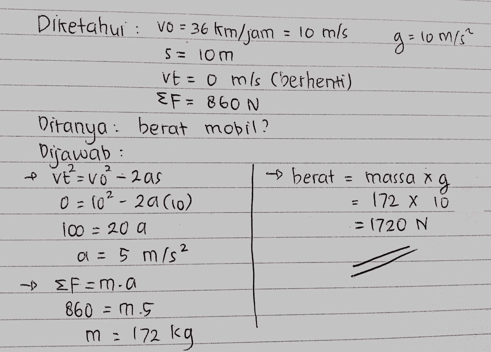 = 10 m/s : 2 2 Diketahui : V0 = 36 km/jam = 5 = iom Vt = o mls berhenti) EF=860 N Ditanya : berat mobil? Dijawab VE=VÓ - 2as af berat = massa X 9 0 = 102 - 2a(10) 172 X 10 100 = 20 a = 1720 N a = 5 mis - EF = m-a 860 = 7.5 m = 172 kg 2 