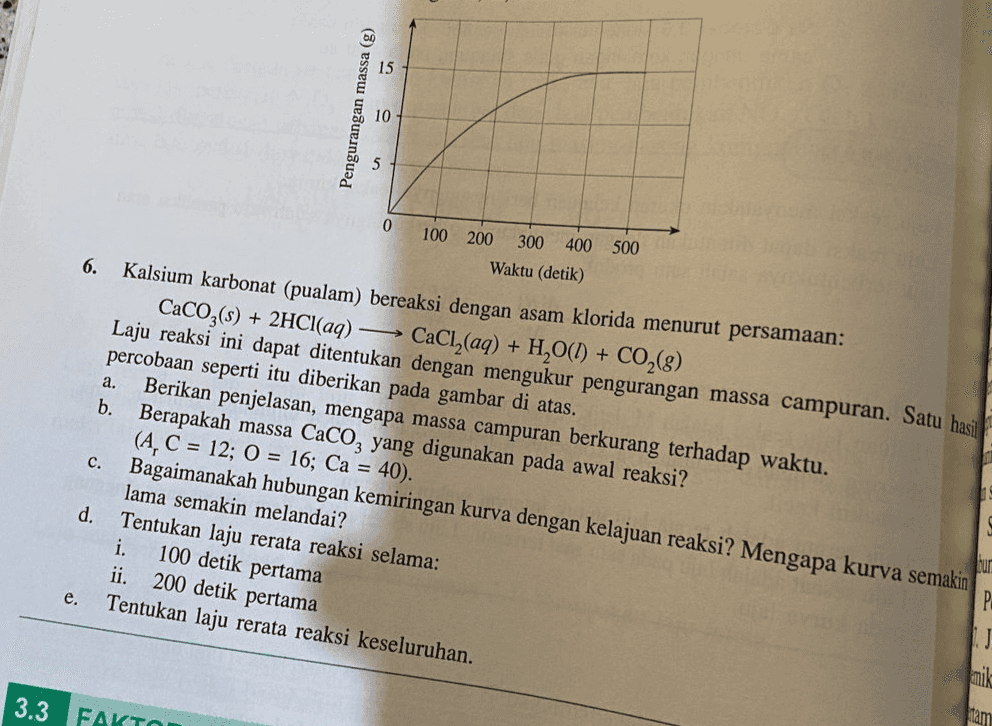 Pengurangan massa (g) 10 0 100 200 300 400 500 Waktu (detik) 6. + a. Kalsium karbonat (pualam) bereaksi dengan asam klorida menurut persamaan: CaCO3(s) + 2HCl(aq) —> CaCl2(aq) + H2O(l) + CO2(8) Laju reaksi ini dapat ditentukan dengan mengukur pengurangan massa campuran. Satu hasil percobaan seperti itu diberikan pada gambar di atas. Berikan penjelasan, mengapa massa campuran berkurang terhadap waktu. b. Berapakah massa CaCO2 yang digunakan pada awal reaksi? (A, C = 12; 0 = 16; Ca = 40). Bagaimanakah hubungan kemiringan kurva dengan kelajuan reaksi? Mengapa kurva semakin lama semakin melandai? d. Tentukan laju rerata reaksi selama: i. ii. 200 detik pertama mik Tentukan laju rerata reaksi keseluruhan. = c. 100 detik pertama e. 3.3 FAKTO tam 