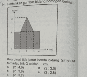 14. Perhatikan gambar bidang homogen berikut! X(cm) 2 Koordinat titik berat benda bidang (simetris) terhadap titik O adalah ... cm. a (2:40) d. (2:3,0) b. (2:3,6) e. (2:2.8) C. (2:32) 