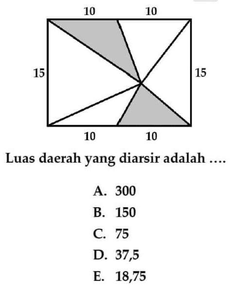 10 10 15 15 10 10 Luas daerah yang diarsir adalah .... A. 300 B. 150 C. 75 D. 37,5 E. 18,75 