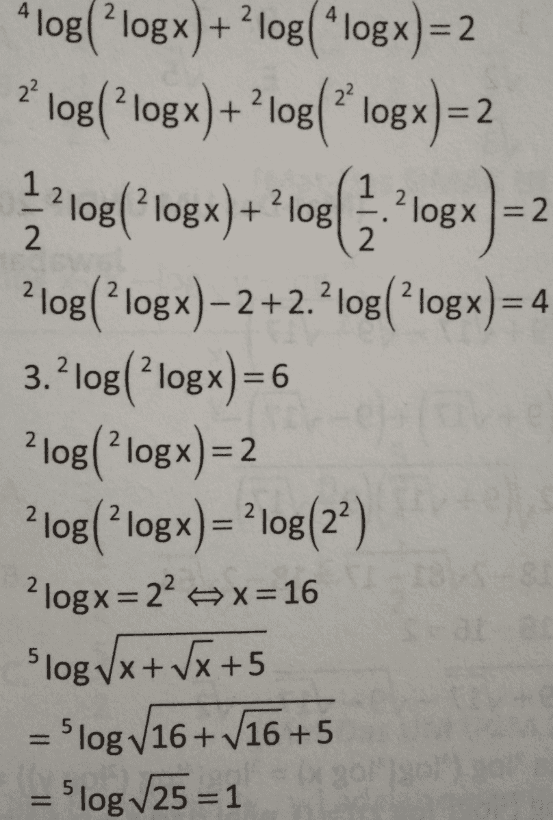 Logx. Log x. Log(logx). (Log^2x-2logx)^2. Лог + Лог.