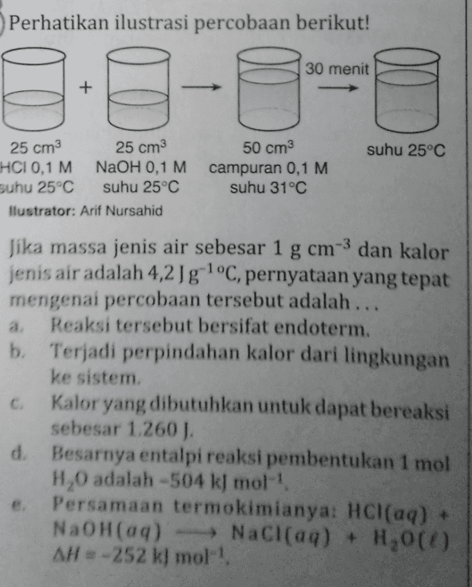 Perhatikan ilustrasi percobaan berikut! 30 menit + o suhu 25°C 25 cm 25 cm HCI 0,1 M NaOH 0,1 M suhu 25°C suhu 25°C llustrator: Arif Nursahid 50 cm campuran 0,1 M suhu 31°C Jika massa jenis air sebesar 1 g cm-3 dan kalor jenis air adalah 4,25g1°C, pernyataan yang tepat mengenai percobaan tersebut adalah ... Reaksi tersebut bersifat endoterm. b. Terjadi perpindahan kalor dari lingkungan ke sistem Kalor yang dibutuhkan untuk dapat bereaksi sebesar 1.260 1. d. Besarnya entalpi reaksi pembentukan 1 mol H0 adalah -504 kJ mol- Persamaan termokimianya: HCl(aq) + NaOH(aq)-NaCl(aq) + H,000 AH = -252 kmol! C 