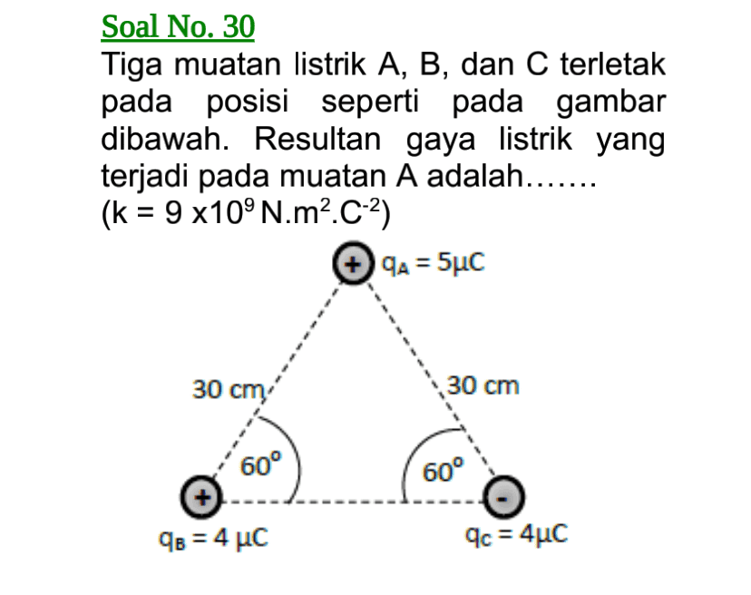 Soal No. 30 Tiga muatan listrik A, B, dan C terletak pada posisi seperti pada gambar dibawah. Resultan gaya listrik yang terjadi pada muatan A adalah........ (k = 9 x10°N.m².C-2) qa = 5uc 30 cm 30 cm 60° 60° 9B = 4 uc 4c = 4uc 