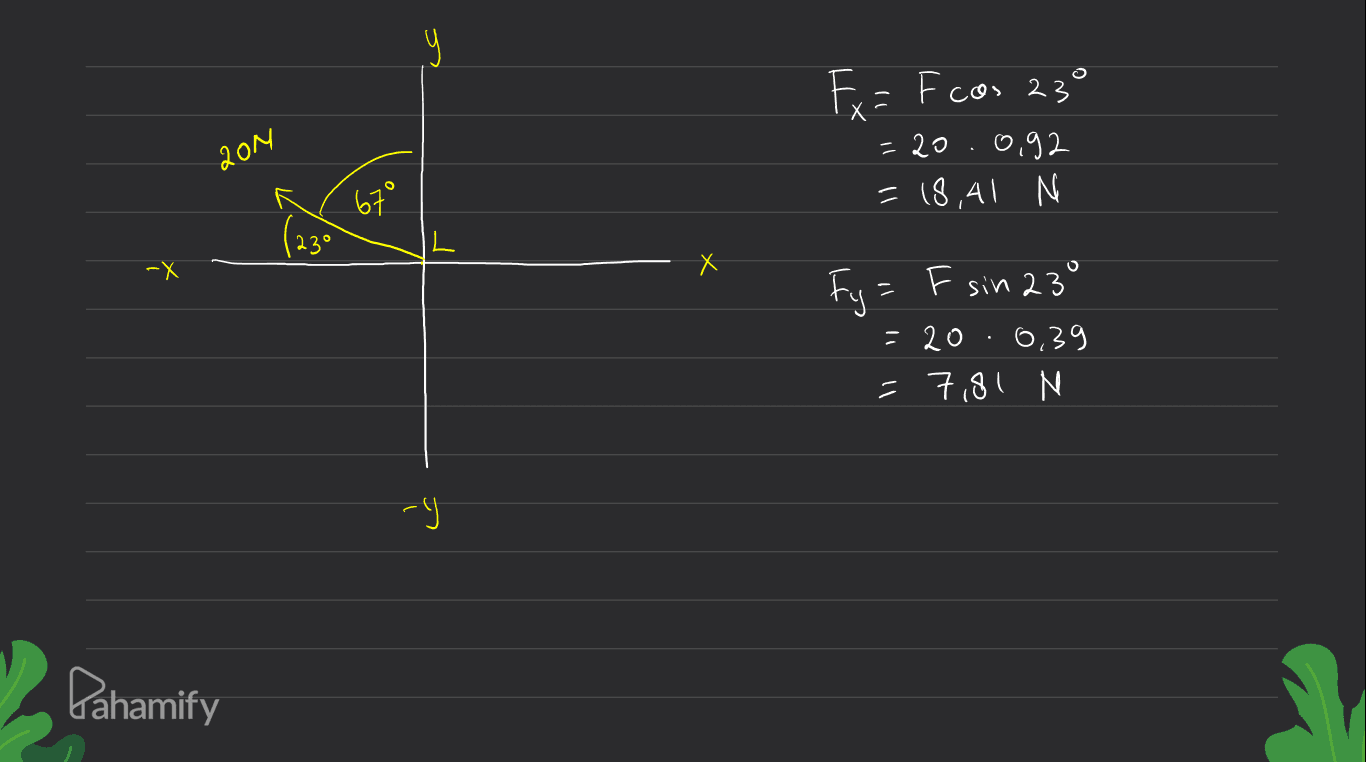 У Fx = F cas 23° = 20.0,92 = 18,41 N QOM 67° (230 -X Fy = F sin 23° = 20 0,39 =7,81 N -Y Pahamify 