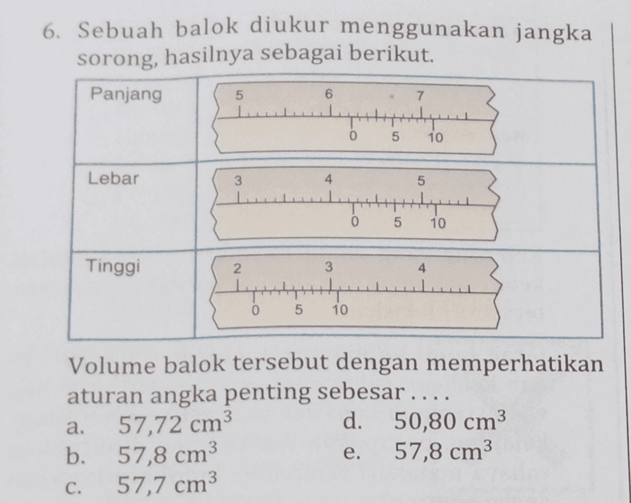 6. Sebuah balok diukur menggunakan jangka sorong, hasilnya sebagai berikut. Panjang 5 6 7 ingenting the 5 10 Lebar 3 4 5 10 Tinggi 2. 3 4 0 5 10 Volume balok tersebut dengan memperhatikan aturan angka penting sebesar... 57,72 cm d. 50,80 cm3 b. 57,8 cm 3 57,8 cm3 57,7 cm3 a. e. C. 