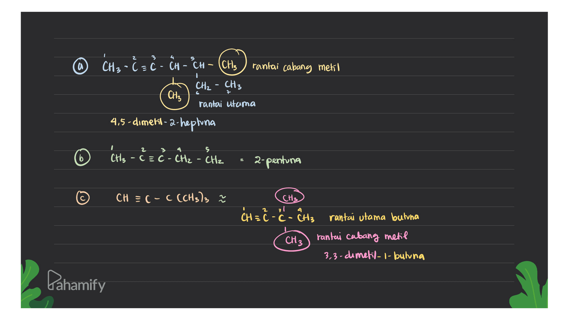 2 3 5 6 CH3 -C=C - CH – CH – (CH3 rantai cabang mekil CH₂ - CH3 CH₂ rantai utama 4.5-diment-a-heptuna 4 5 b CH3 -C=C - CH₂ - CH2 3 8 = ² 2-pentuna CH =(- C (CH3)2 CH₃ . CHEC -C- Chiz rantau utama butuna CH3 rantai cabang metil 3,3-dimetil-i-buluna Lahamify 