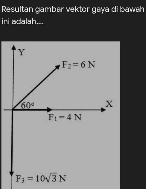 Resultan gambar vektor gaya di bawah ini adalah.... Y F2=6N 600 X F1=4N F3 = 103N 