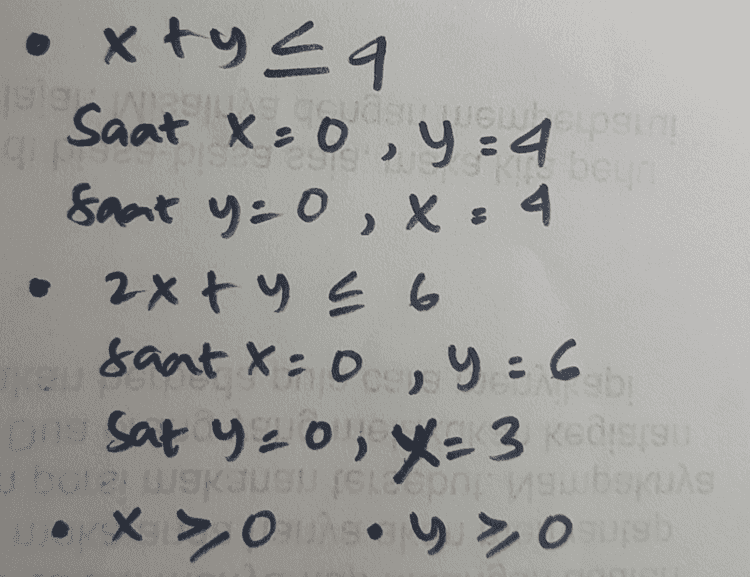 bl Buda ONS SOS 1115 shuone VA slabs sa diad dH yarra snel in sisted on mitte 
•xty sa 1919 Saat X:0, y=4 be Saat y=0, x=4 2 x + y = 6 saat X:0, y = 6 ab on Sat 9:0, X-3 disse u bote USRUSU Sonra . x > 0.y > 