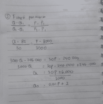 ③ Fungsi penawarm P.PL Q-Q. P₂ - P. a-82 30 P P-8000 3000 3000 - 246.000 = 30 240 000 3000 = 30p - 240 000 +246.00 ce : 30p +6.000 3000 0,01P+ 2 