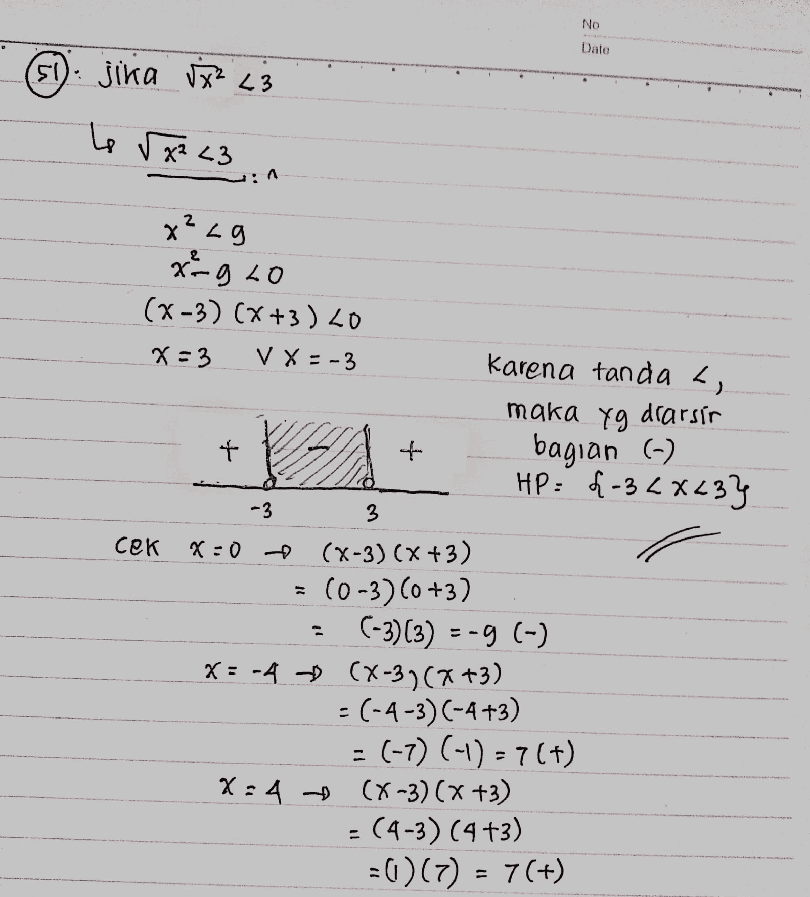 No Date 51) jika x² <3 Lo ra3 win x² Lg ning to (x-3) (x+3) LO x=3 V X=-3 Karena tanda , maka yg drarsir bagian (-) HP: £-3 <x<3} * -3 3 cek X=0 (x-3) (x+3) (0-3) (0+3) (-3)(3) =-9 (-) x= -4 = (x-3)(x+3) =(-4-3)(-4+3) = (-7) (-1) = 7(1) X:4 + (x-3)(x +3) (4-3) (4+3) =(1)(7) = 7(+) 