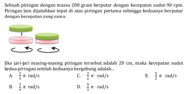 Sebuah piringan dengan massa 200 gram berputar dengan kecepatan sudut 90 rpm. Piringan lain dijatuhkan tepat di atas piringan pertama sehingga keduanya berputar dengan kecepatan yang sama. Jika jari-jari masing-masing piringan tersebut adalah 20 cm, maka kecepatan sudut kedua piringan setelah keduanya bergabung adalah... An rad/s C. i rad/s E. ir rad/s B. i rad/s D. it rad/s 2 4 3 4 