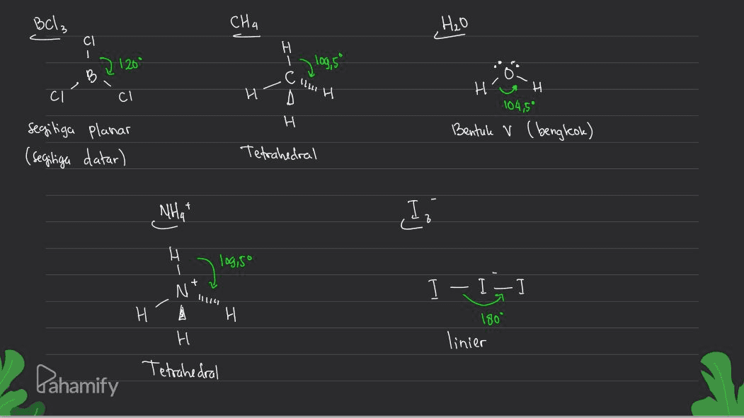 Bcl₂ CHA .H₂O CI I Н. 1269 109,5 B ClimH 10a I CI H cl H Н 104,5° Bentuk V (bengkok) Н. segitiga planar (segitiga datar) Tetrahedral + NHa Io log, so 1 + H 1-1-1 180 linier H Pahamify Tetrahedral 