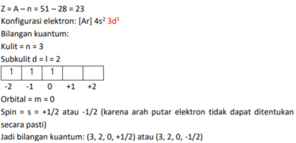 Z=A-n = 51 - 28 = 23 Konfigurasi elektron: [Ar] 4s 3d Bilangan kuantum: Kulit = n = 3 Subkulit d = 1 = 2 111 -2 -1 0 +1 +2 Orbital = m = 0 Spin = S = +1/2 atau -1/2 (karena arah putar elektron tidak dapat ditentukan secara pasti) Jadi bilangan kuantum: (3,2,0, +1/2) atau (3,2,0, -1/2) 