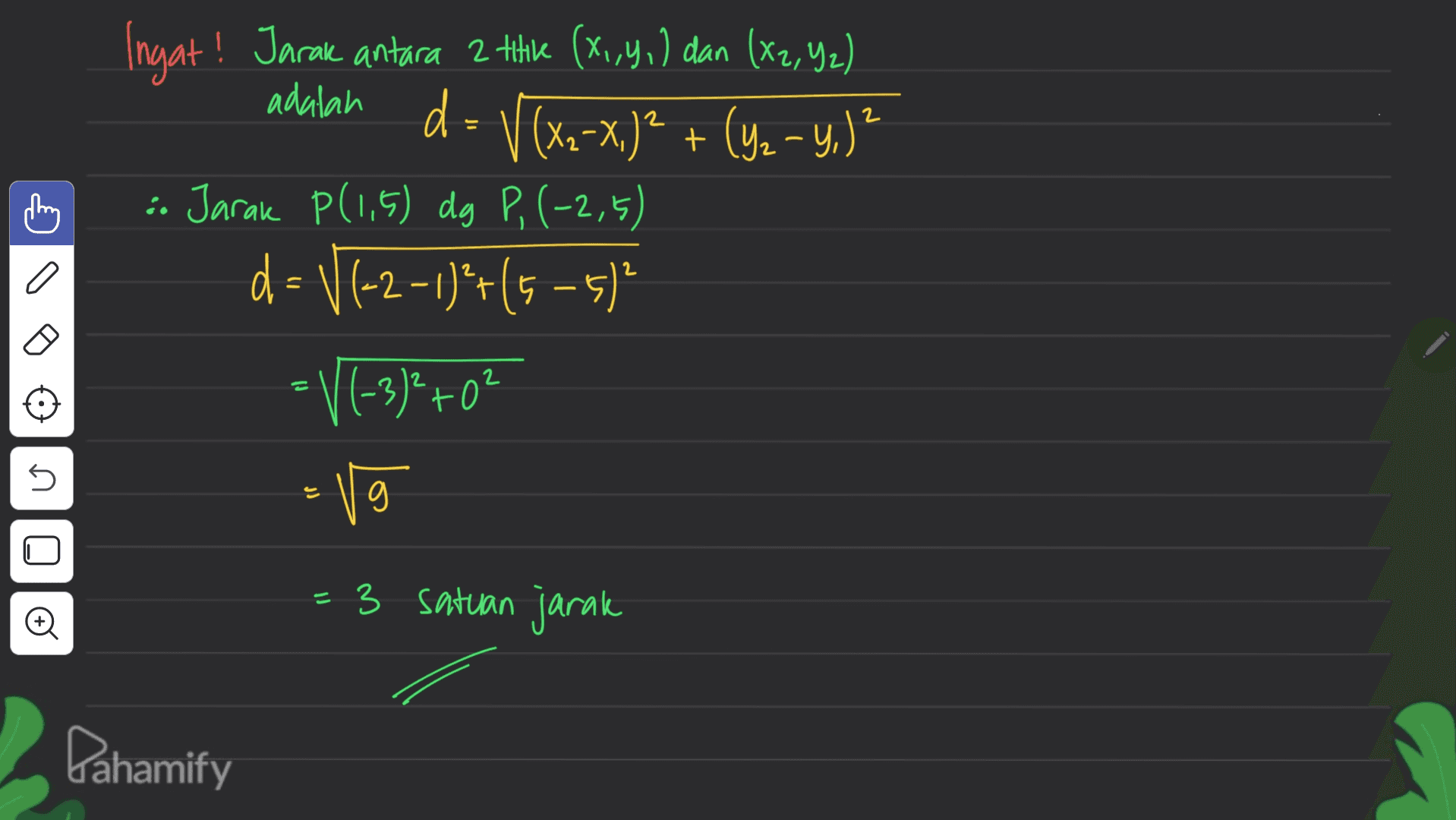 adalah d= V(x=x.)² + (yz - y.)? + thing Ingat! Jarak antara 2 tike (X,Y,) dan (X2, Yz) -xy i. Jarak P(1,5) dg P, (-2,5) d = V(-2-1)+(5-5) =√(-3)²+0² a t 5 E - V - = 3 satuan jarak Dahamify 